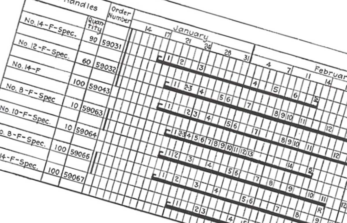 old-gantt-chart